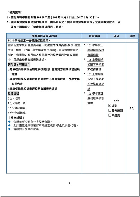 宜蘭縣國民中小學101學年度健康促進學校考評實施計畫0001