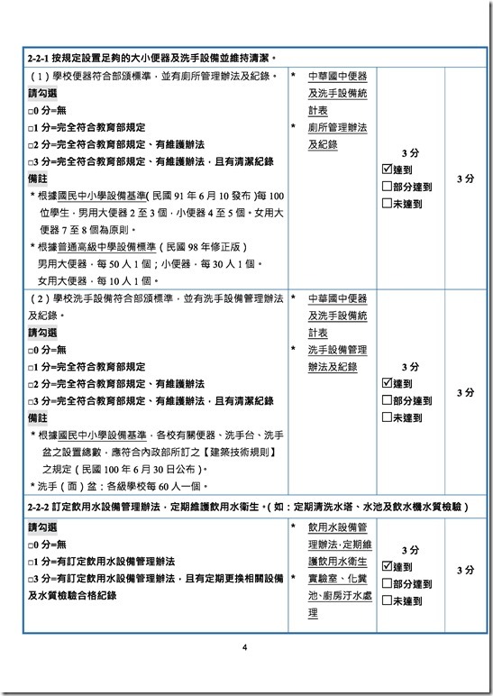 宜蘭縣國民中小學101學年度健康促進學校考評實施計畫0003