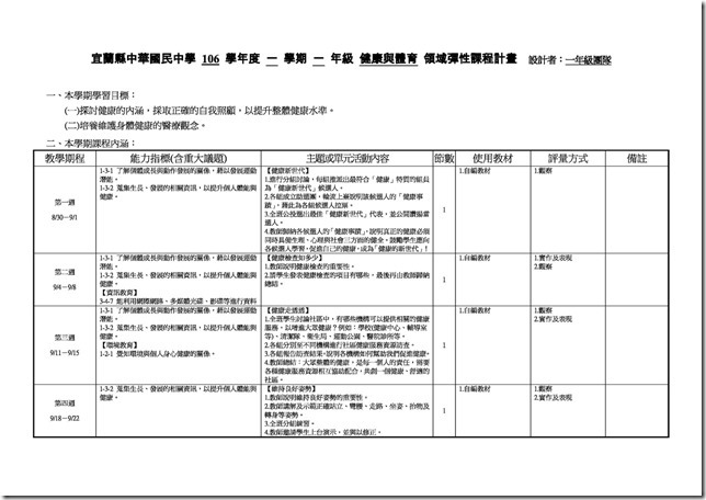Paperless Printer, Job 2