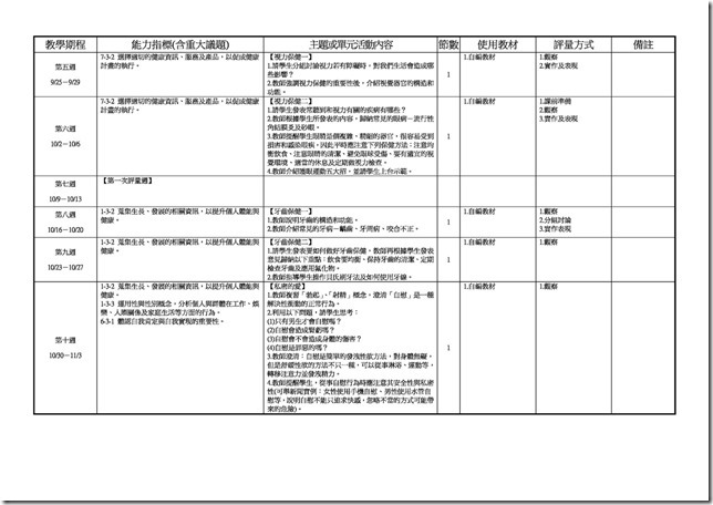 Paperless Printer, Job 20001