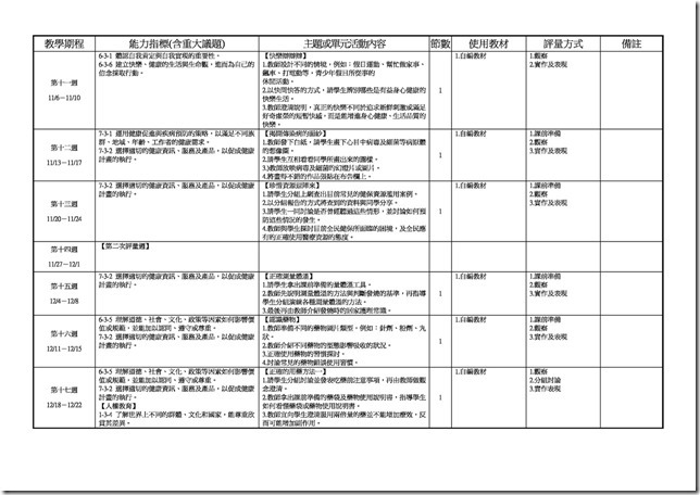 Paperless Printer, Job 20002