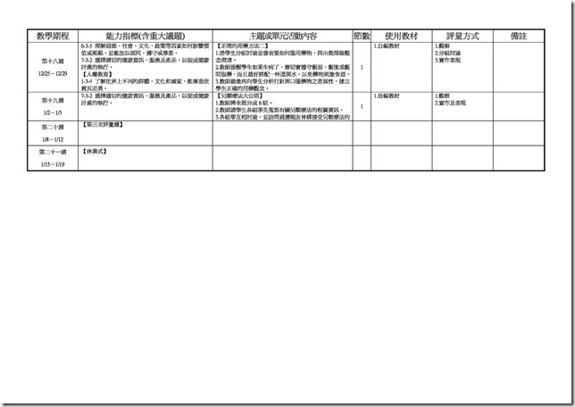 Paperless Printer, Job 20003