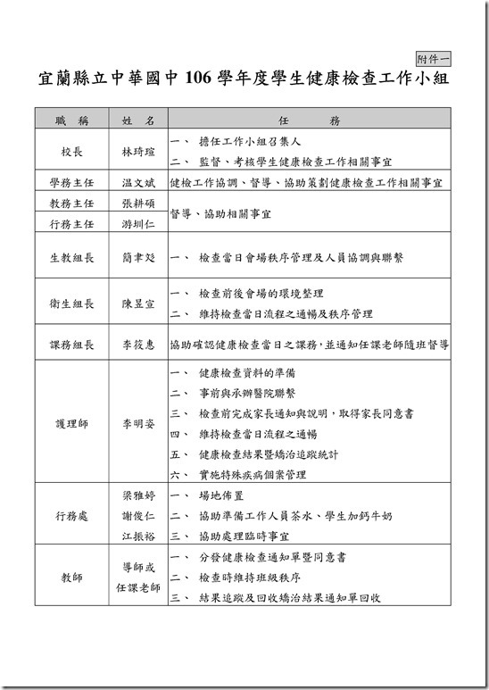 Microsoft Word - 106學年中華國中健康檢查計畫0003