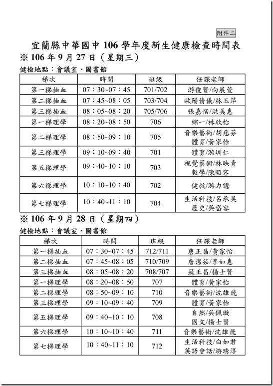 Microsoft Word - 106學年中華國中健康檢查計畫0004
