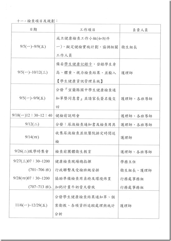 106學年健康檢查計畫.pdf0001
