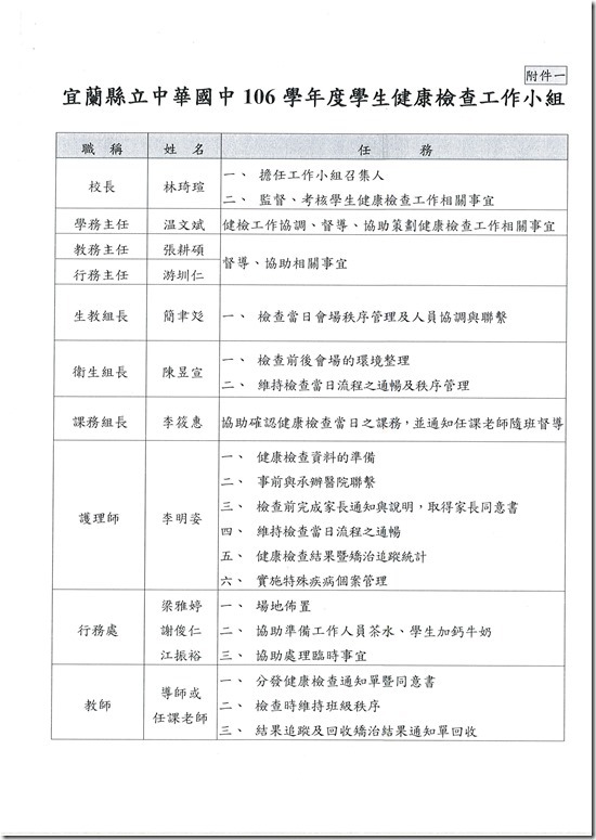 106學年健康檢查計畫.pdf0003