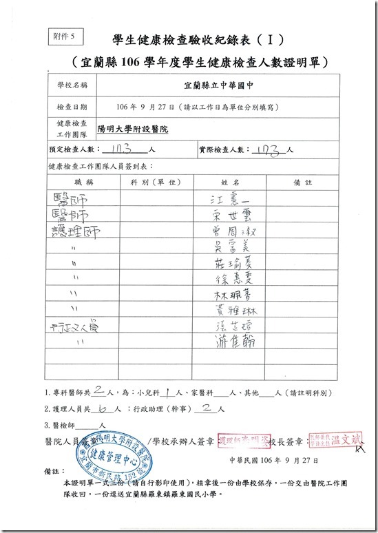 106學年健康檢查計畫.pdf0006