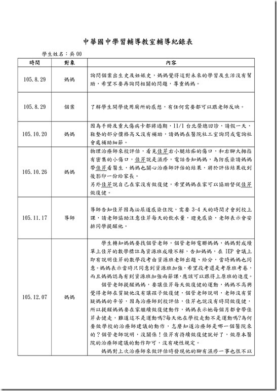 Microsoft Word - 吳00