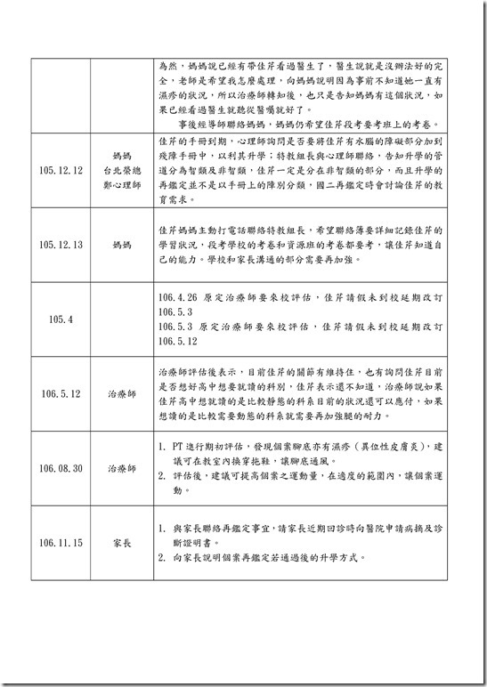 Microsoft Word - 吳000001