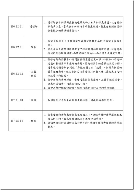 Microsoft Word - 吳000002