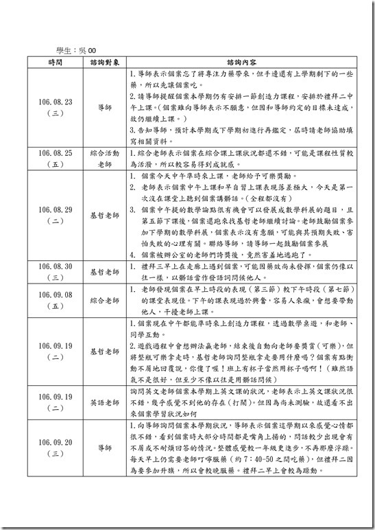 Microsoft Word - 吳00-2