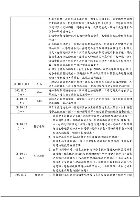 Microsoft Word - 吳00-20001