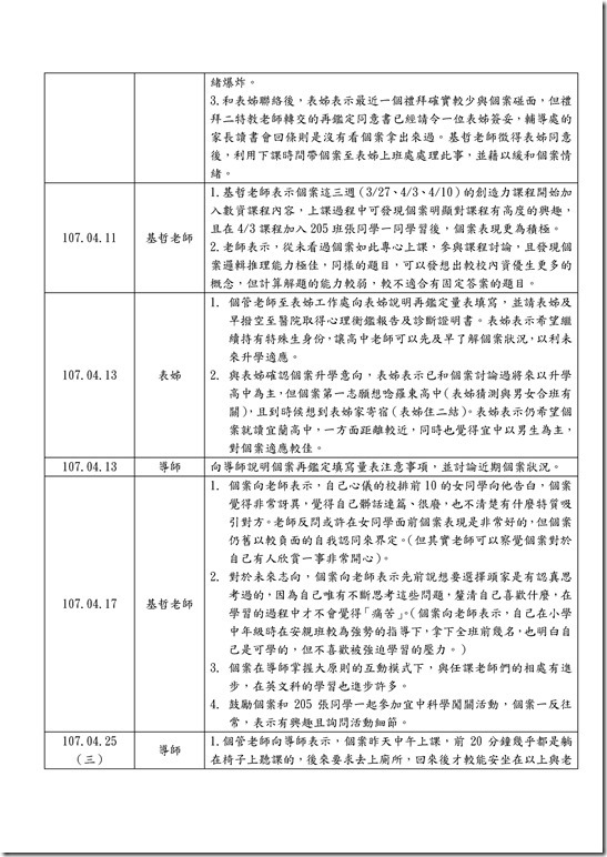 Microsoft Word - 吳00-20003