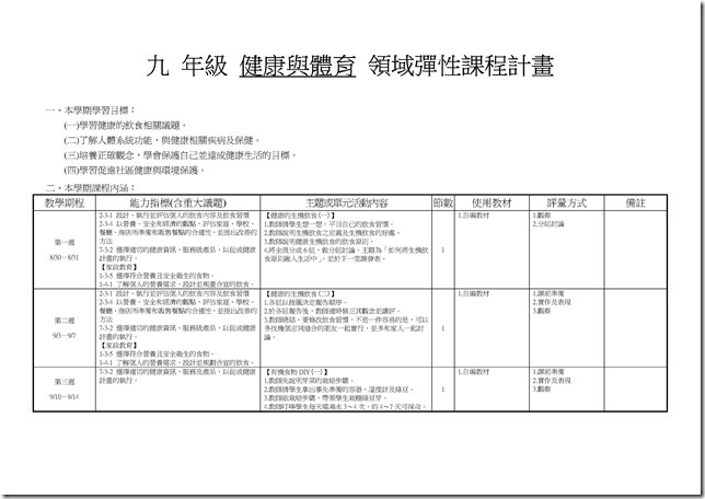 Microsoft Word - 健體3上三次考查彈性課程計畫