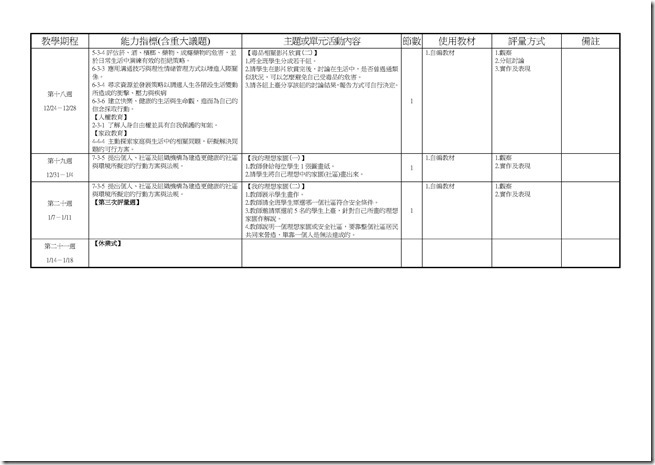 Microsoft Word - 健體3上三次考查彈性課程計畫0003