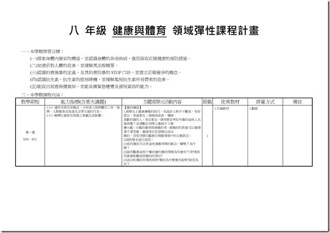 Microsoft Word - 健體2上三次考查彈性課程計畫