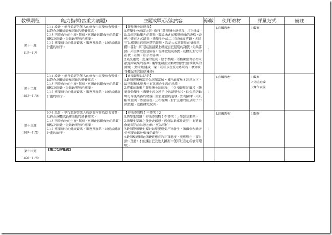 Microsoft Word - 健體2上三次考查彈性課程計畫0003
