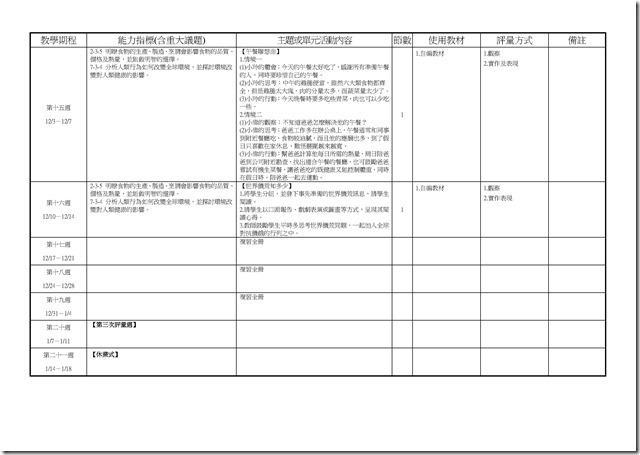 Microsoft Word - 健體2上三次考查彈性課程計畫0004