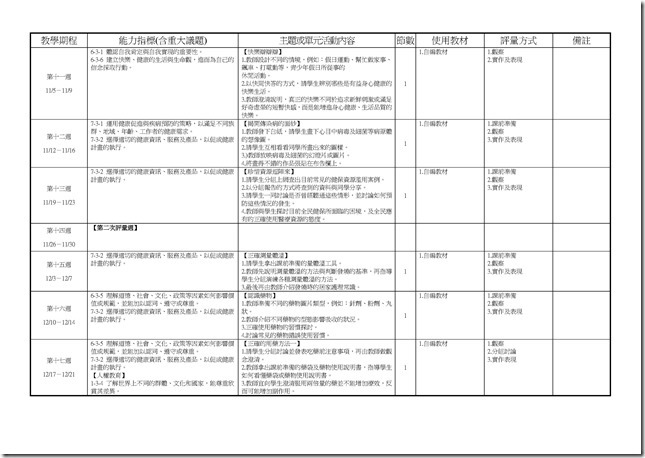 Microsoft Word - 健體1上三次考查彈性課程計畫0002