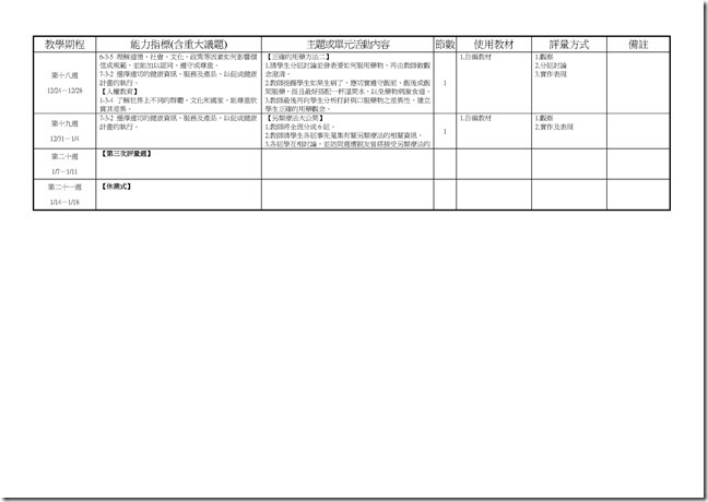 Microsoft Word - 健體1上三次考查彈性課程計畫0003