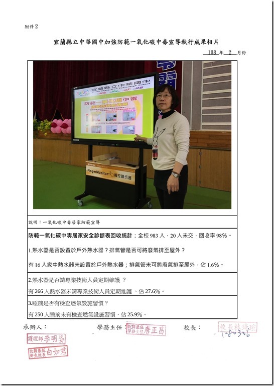 加強防範一氧化碳中毒宣導執行成果表0001