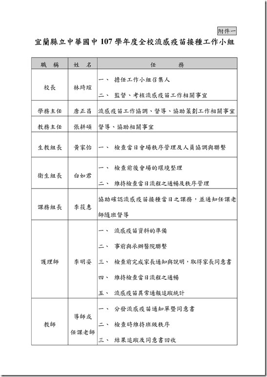 Microsoft Word - 宜蘭縣立中華國中流感疫苗接種計畫0002
