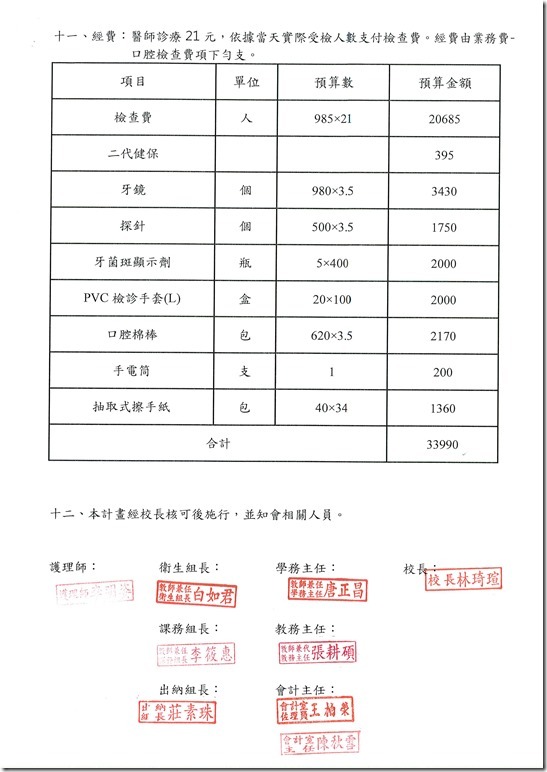 107年口腔檢查計畫 - 2