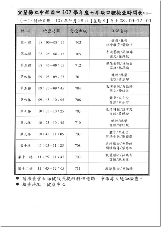 107年口腔檢查計畫 - 4