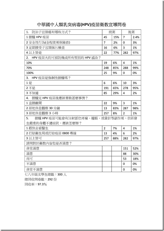 Paperless Printer, Job 18