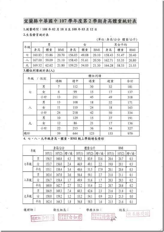 DocFile (2)