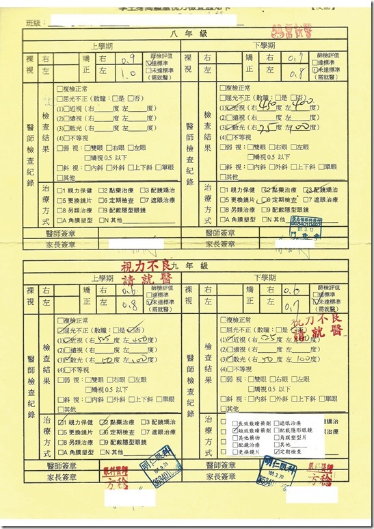 視力保健就醫紀錄.pdf