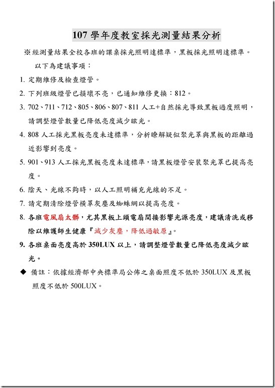 Paperless Printer, Job 7