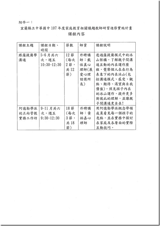 修正計畫.pdf0002