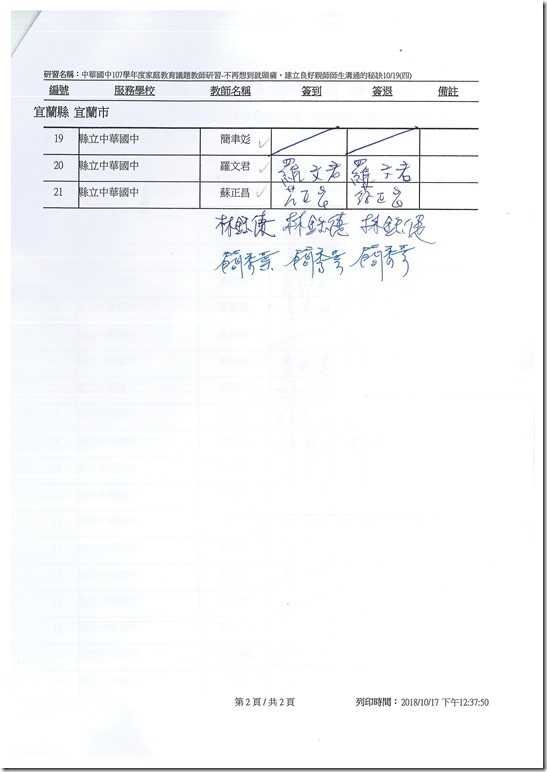 簽到表 (1).pdf0001