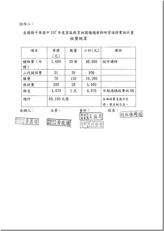 修正計畫.pdf0003