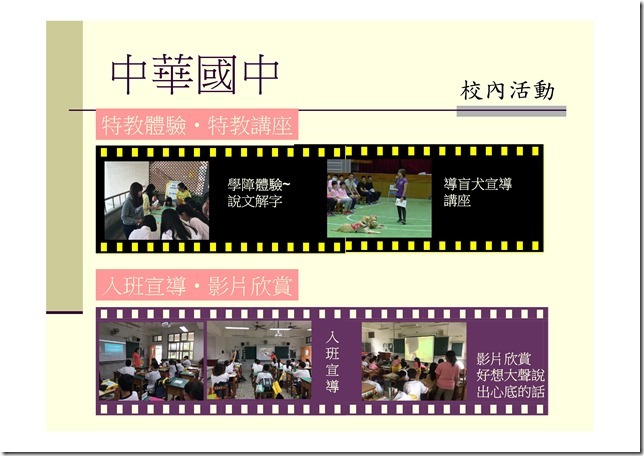 Microsoft PowerPoint - 小六轉銜簡報107.10.31 [唯讀] [相容模式]0006