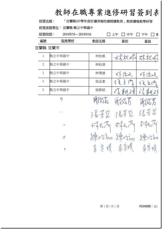 1080516好讀閱讀素養課程簽到表.pdf