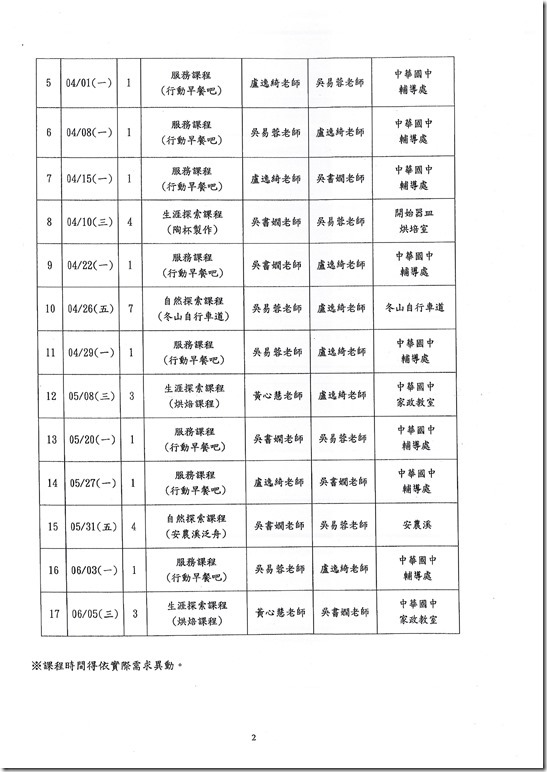 20190326102309_改日期簽呈.pdf0004