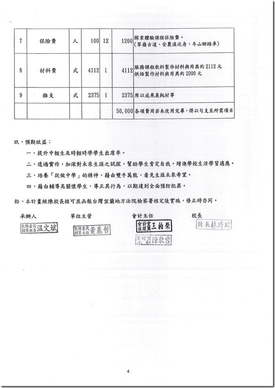 20190326102309_改日期簽呈.pdf0006