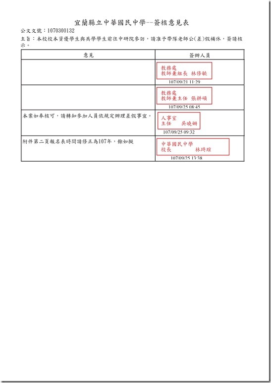 20181017075600_1071027中研院參訪- 3.pdf