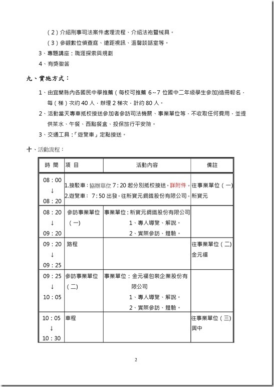 Microsoft Word - 20181206050429_活動辦法0001