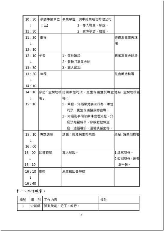 Microsoft Word - 20181206050429_活動辦法0002