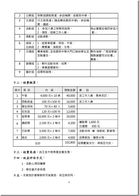 Microsoft Word - 20181206050429_活動辦法0003