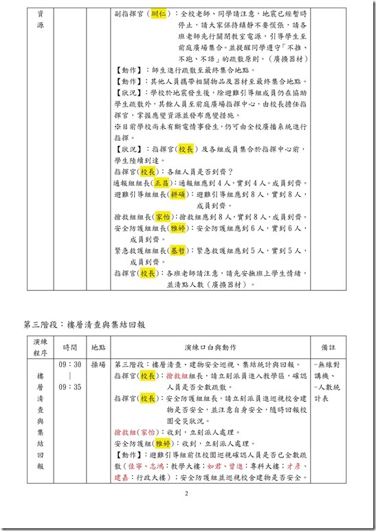 1071005第一類防災輔導訪視腳本1070926.pdf0001