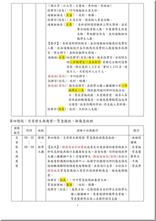 1071005第一類防災輔導訪視腳本1070926.pdf0002