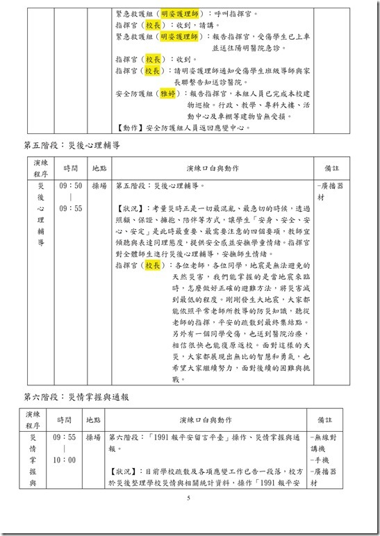 1071005第一類防災輔導訪視腳本1070926.pdf0004