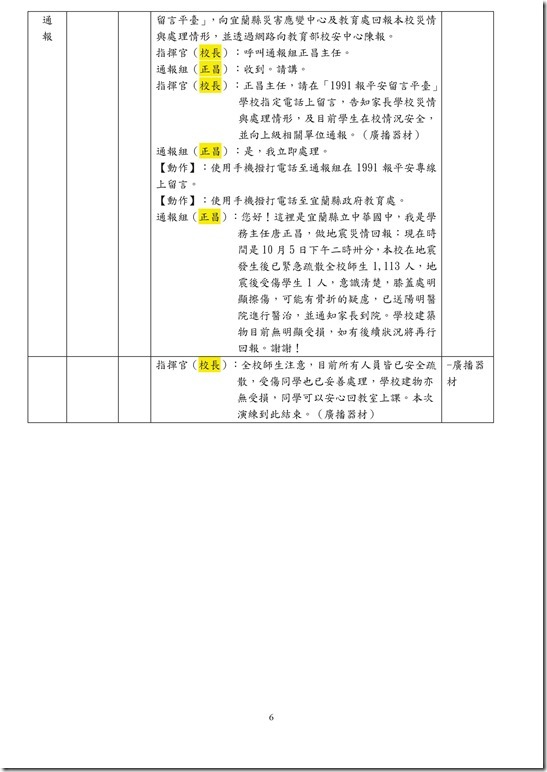 1071005第一類防災輔導訪視腳本1070926.pdf0005