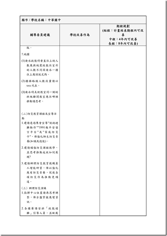 Microsoft Word - 中長程_中華國中 (回覆及改善)0001