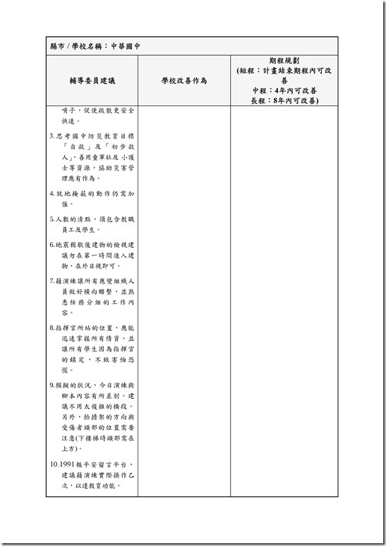 Microsoft Word - 中長程_中華國中 (回覆及改善)0002