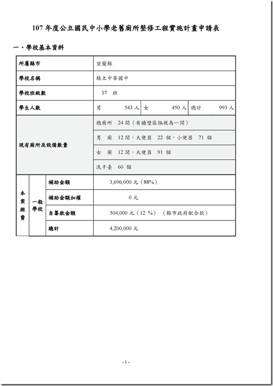 107年廁所整修申請計畫-1.pdf